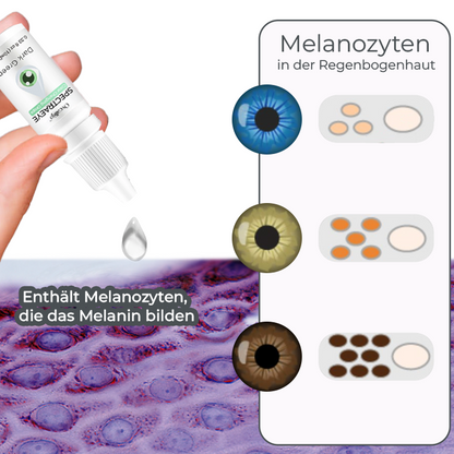 Oveallgo™ EX SpectraEye Farbwechsel-Tropfen