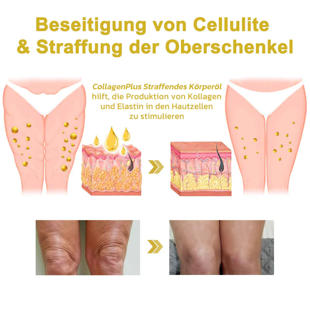 💞😍Letzter Tag Rabatt : 𝟕5% OFF🫧Oveallgo™ Erweiterte Straffende Faltenreduzierende Creme (Elastizität der Haut wiederherstellen)🌐